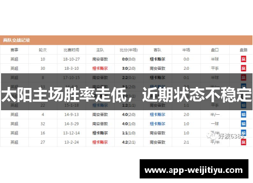 太阳主场胜率走低，近期状态不稳定