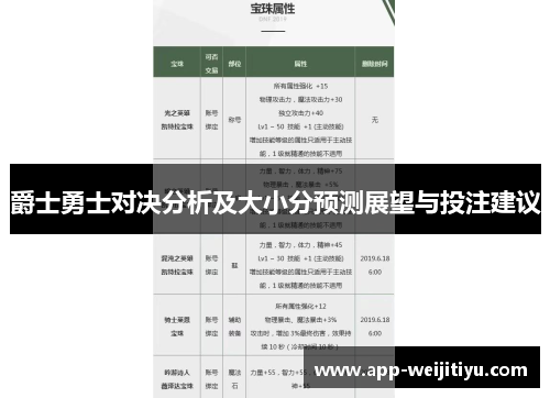 爵士勇士对决分析及大小分预测展望与投注建议